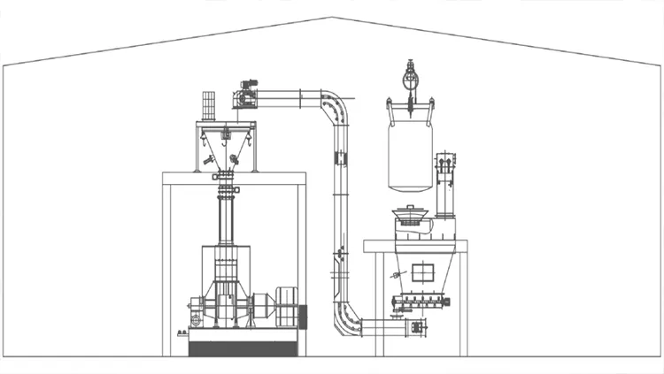 Z-Type Feeding System (Single-Floor Workshop)